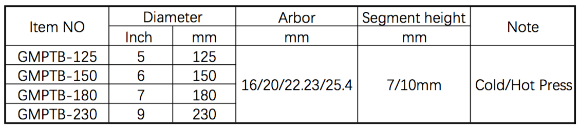 diamond turbo blade with protective teeth size.png